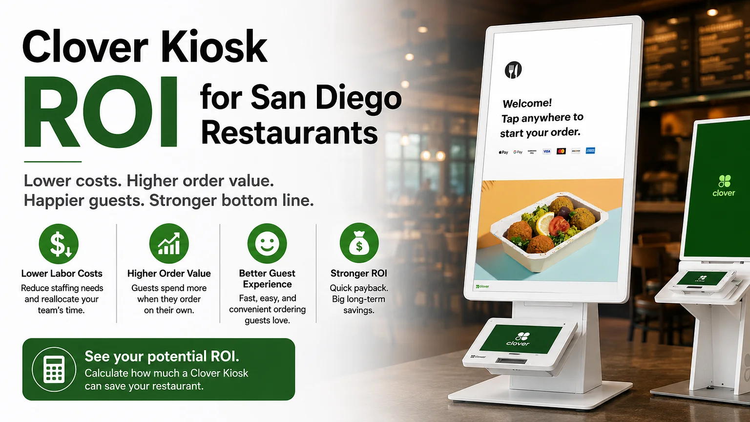 Clover Kiosk ROI for San Diego Restaurants: $1,050/Week in Savings — The Math